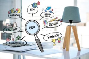 SEO by HighSoftware99.com: A Complete Guide to Smart Website Optimization